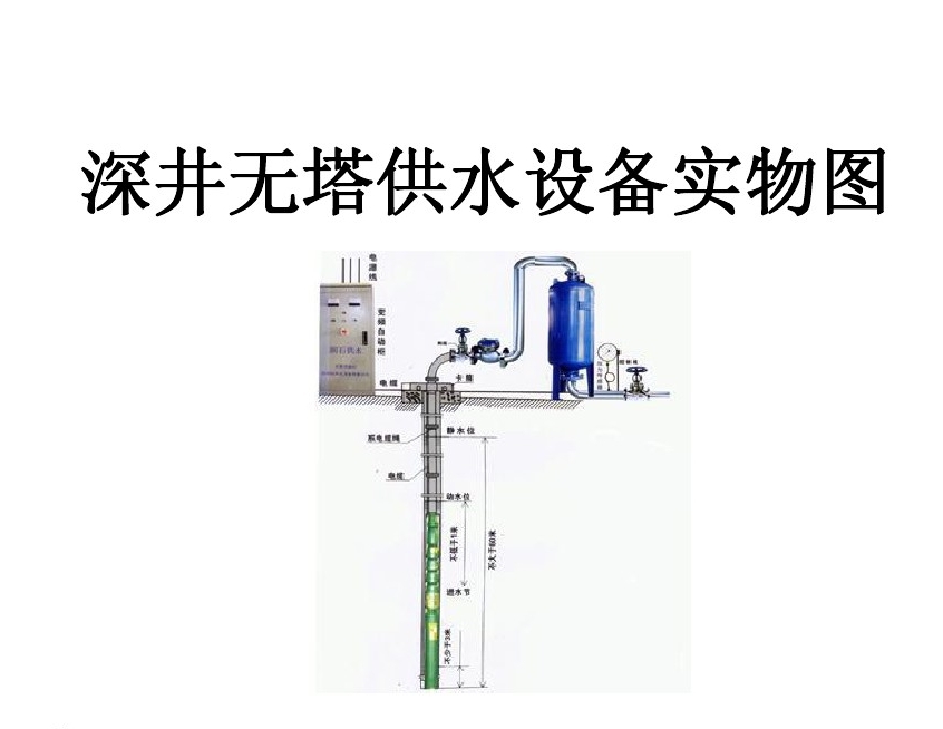 石门县井泵无塔式供水设备